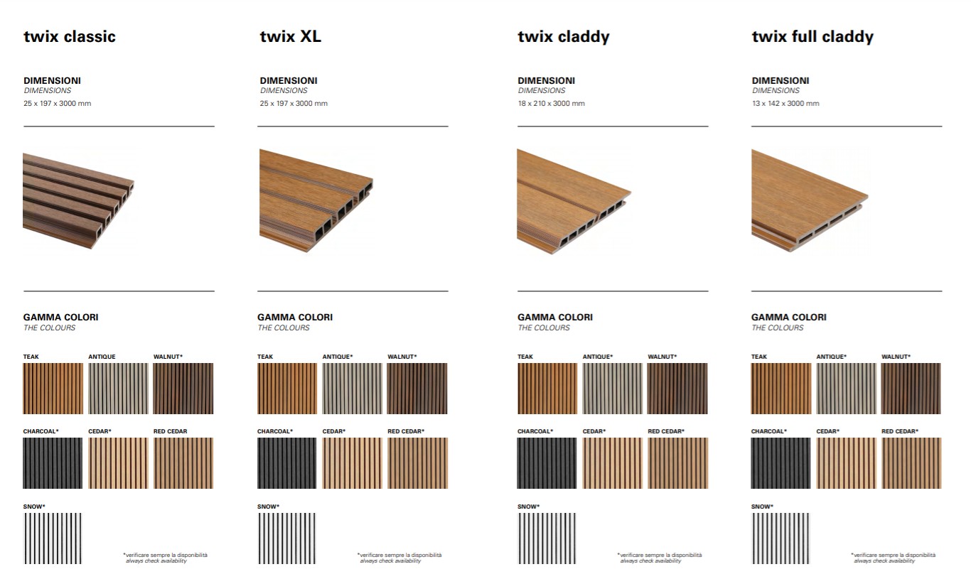 EXTERNAL WALL COVERINGS, TWIX OUTDOOR